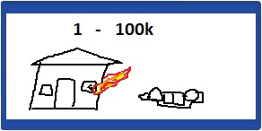 1-100