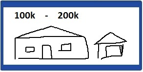 100-200
